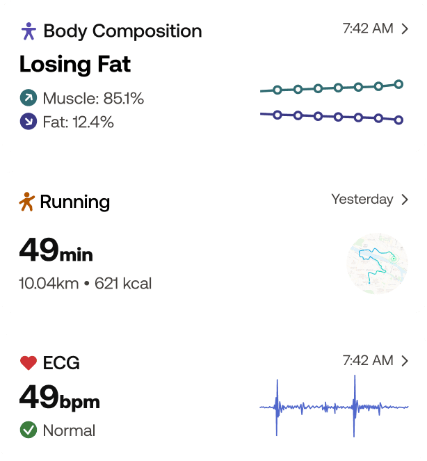 I Tried Withings Body Plus Composition to Lose Weight and Reduce