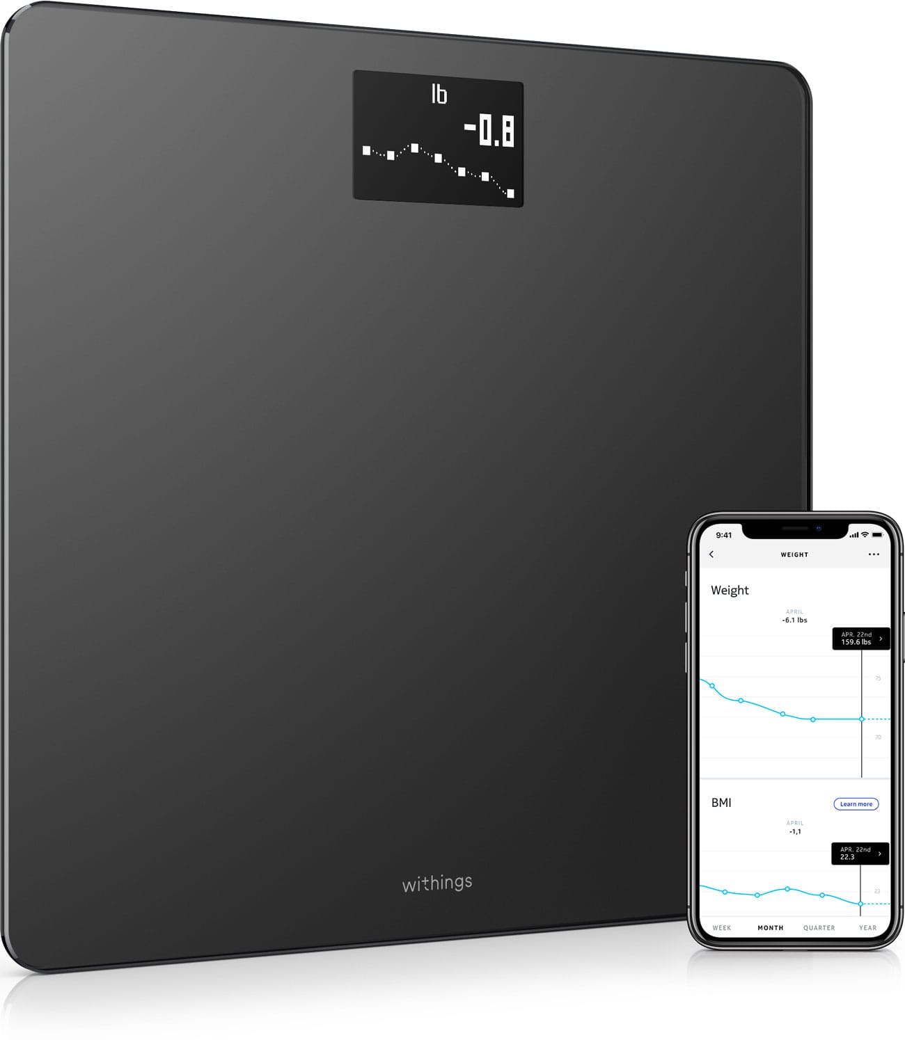Withings Body Pro Multi-connectivity