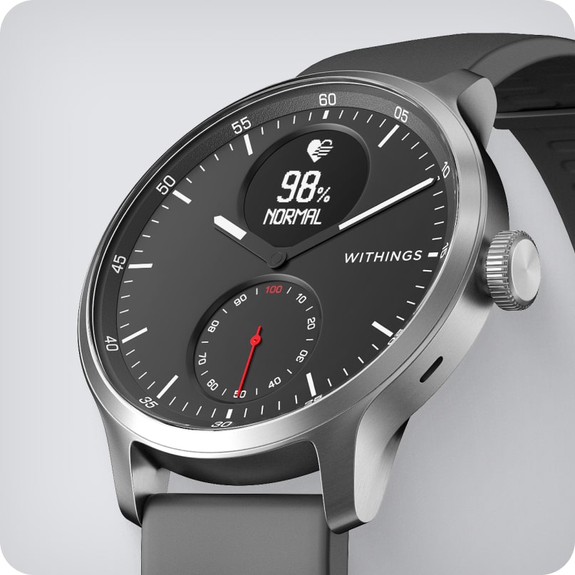 Withings | Med Pro