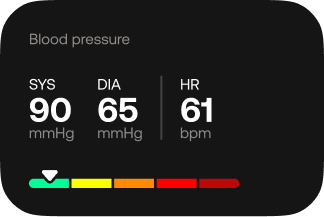 BPM Vision | Withings