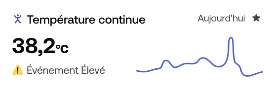 Withings | ScanWatch Nova