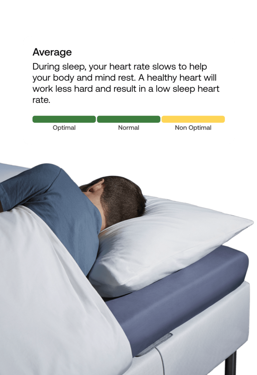 Withings | Sleep Analyzer sub