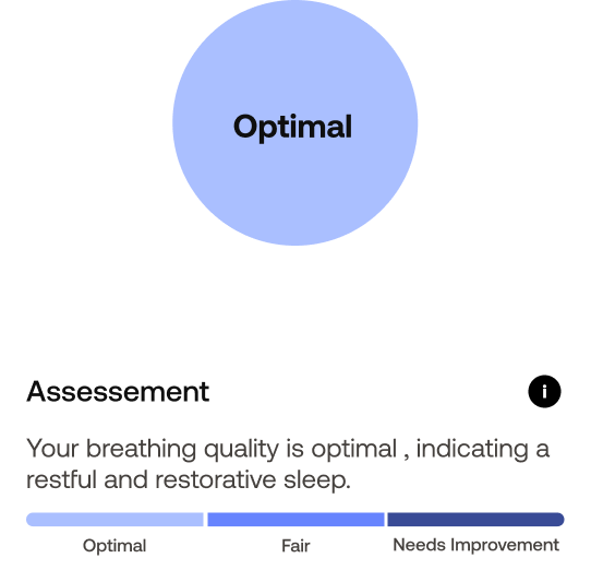 Withings | Sleep sub