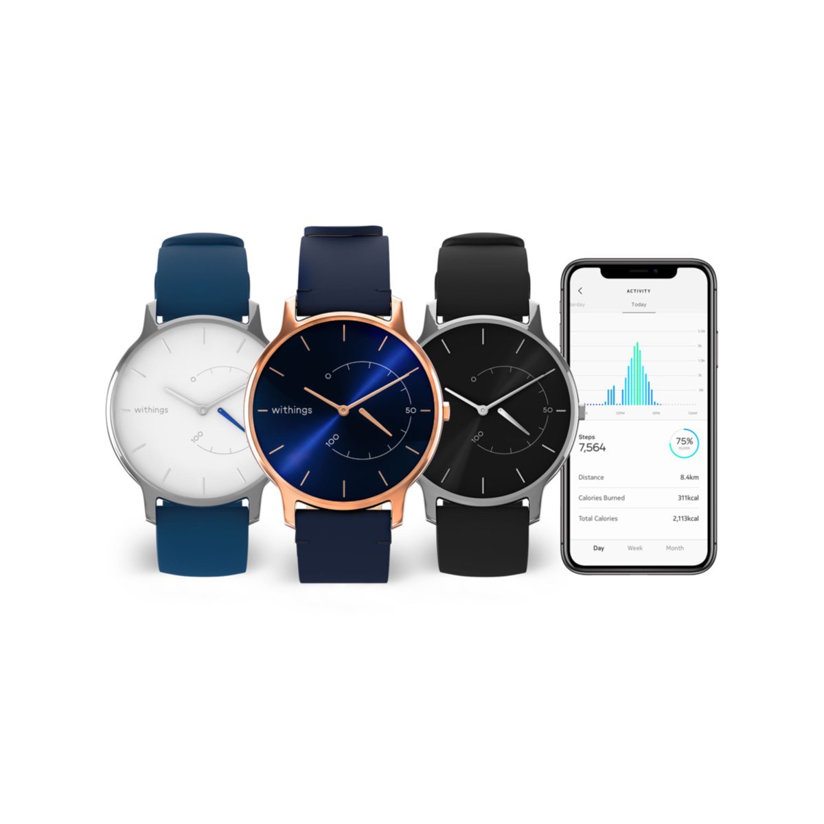 ceas withings