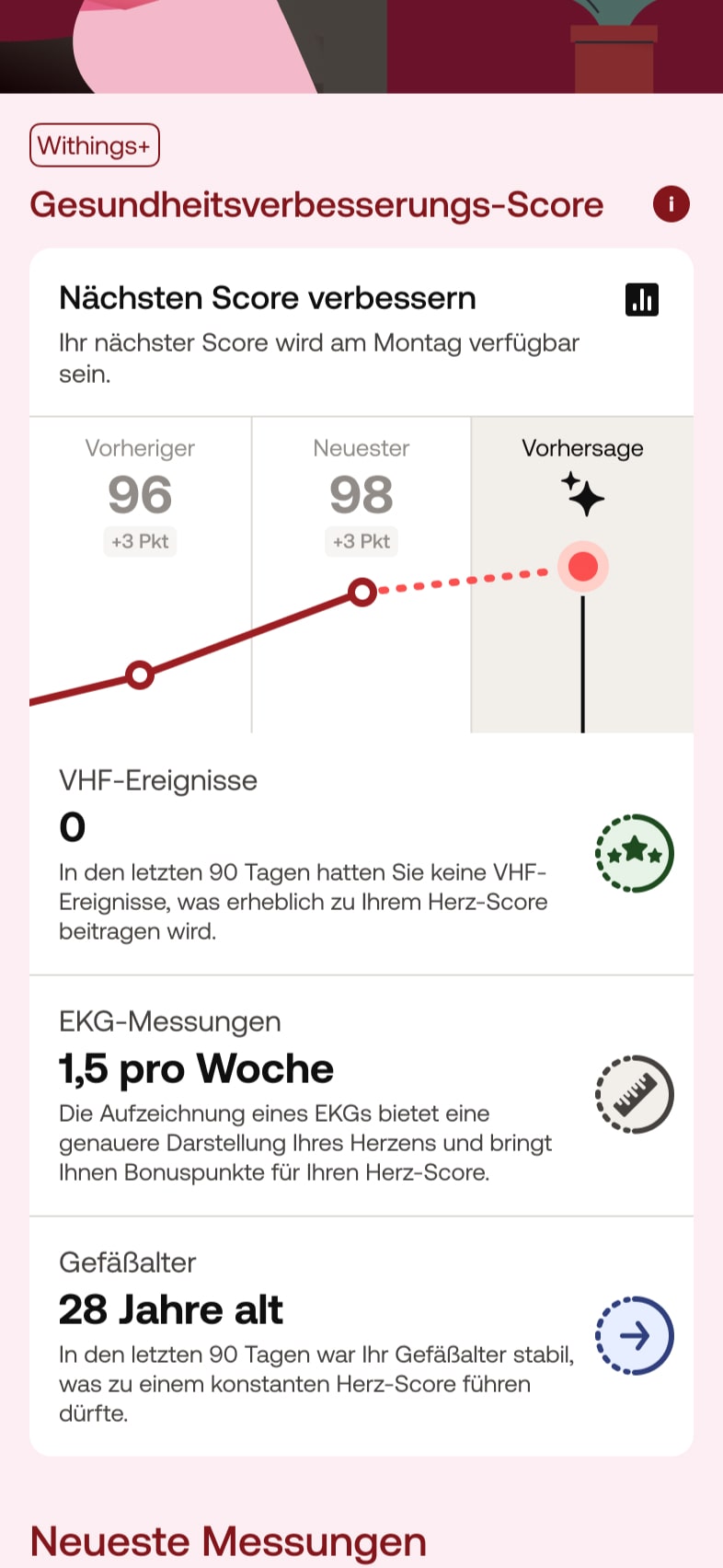 Withings App | Withings