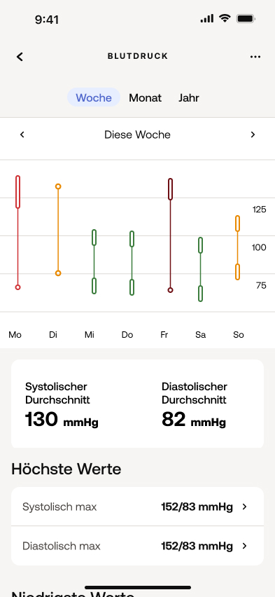 Withings App | Withings
