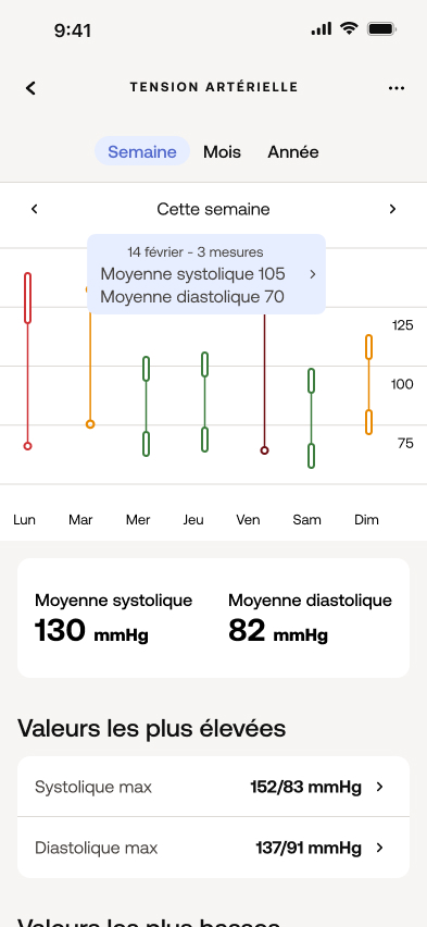 Withings App | Withings