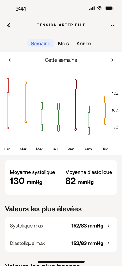 Withings App | Withings