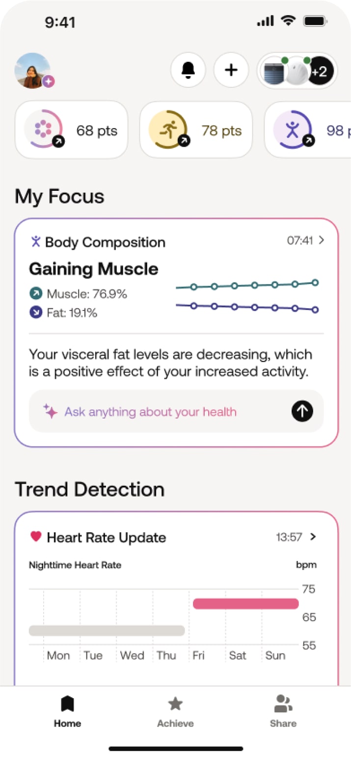 Withings App | Withings