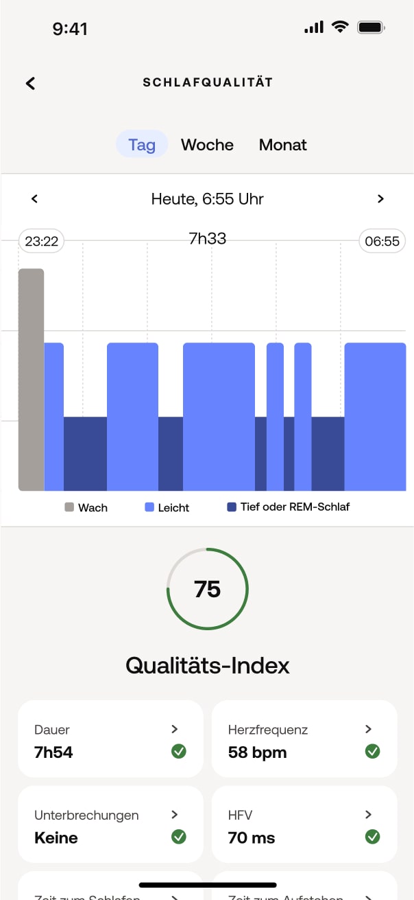 Withings App | Withings