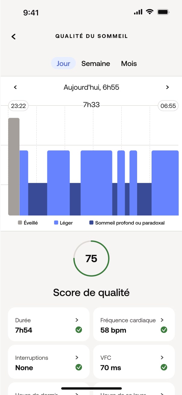 Withings App | Withings