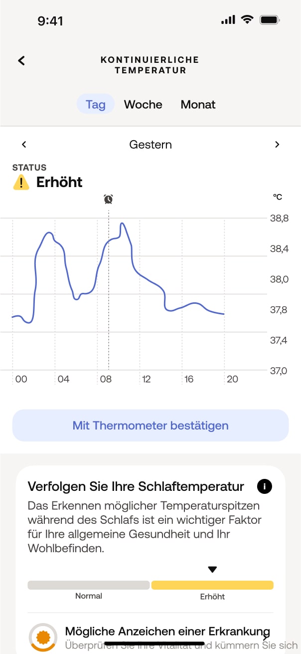 Withings App | Withings