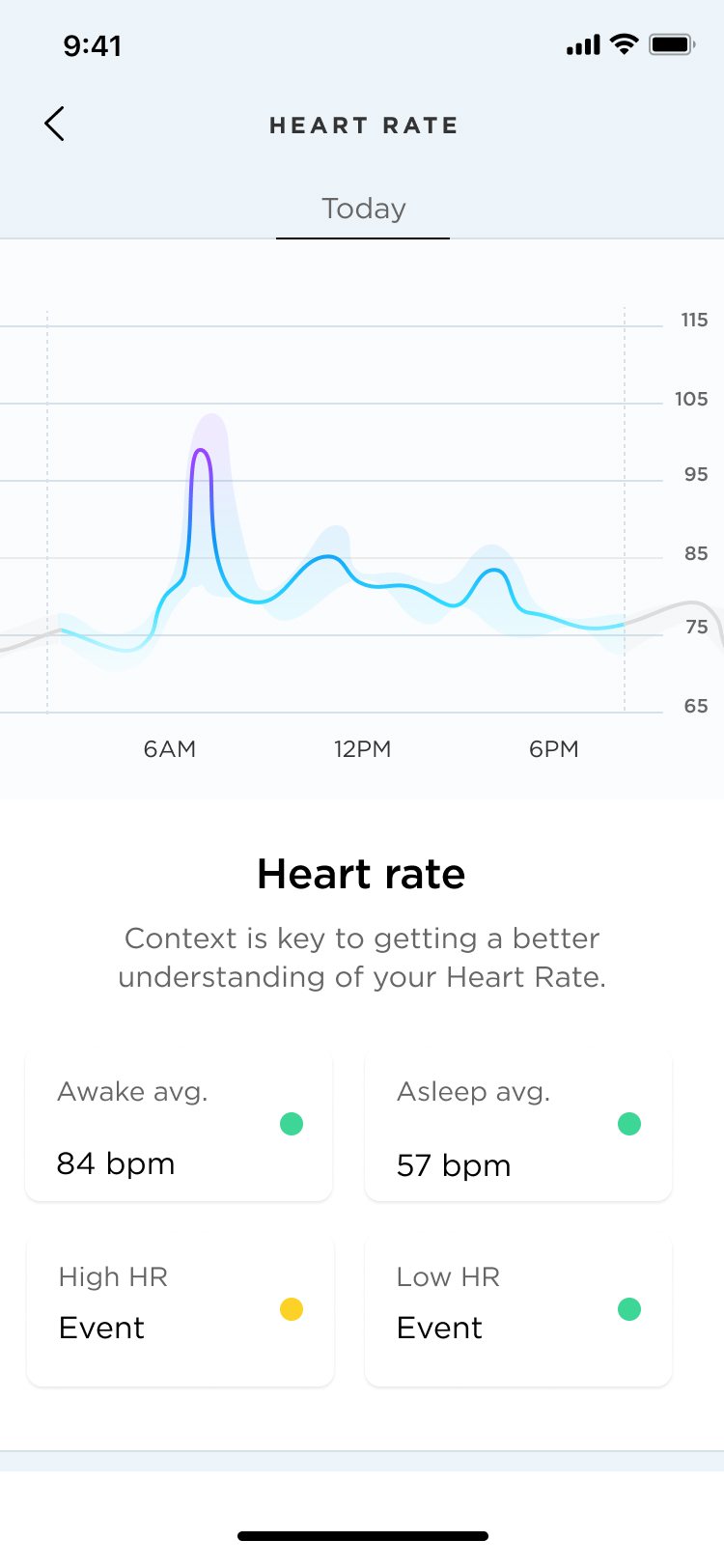 Withings heart rate outlet monitor