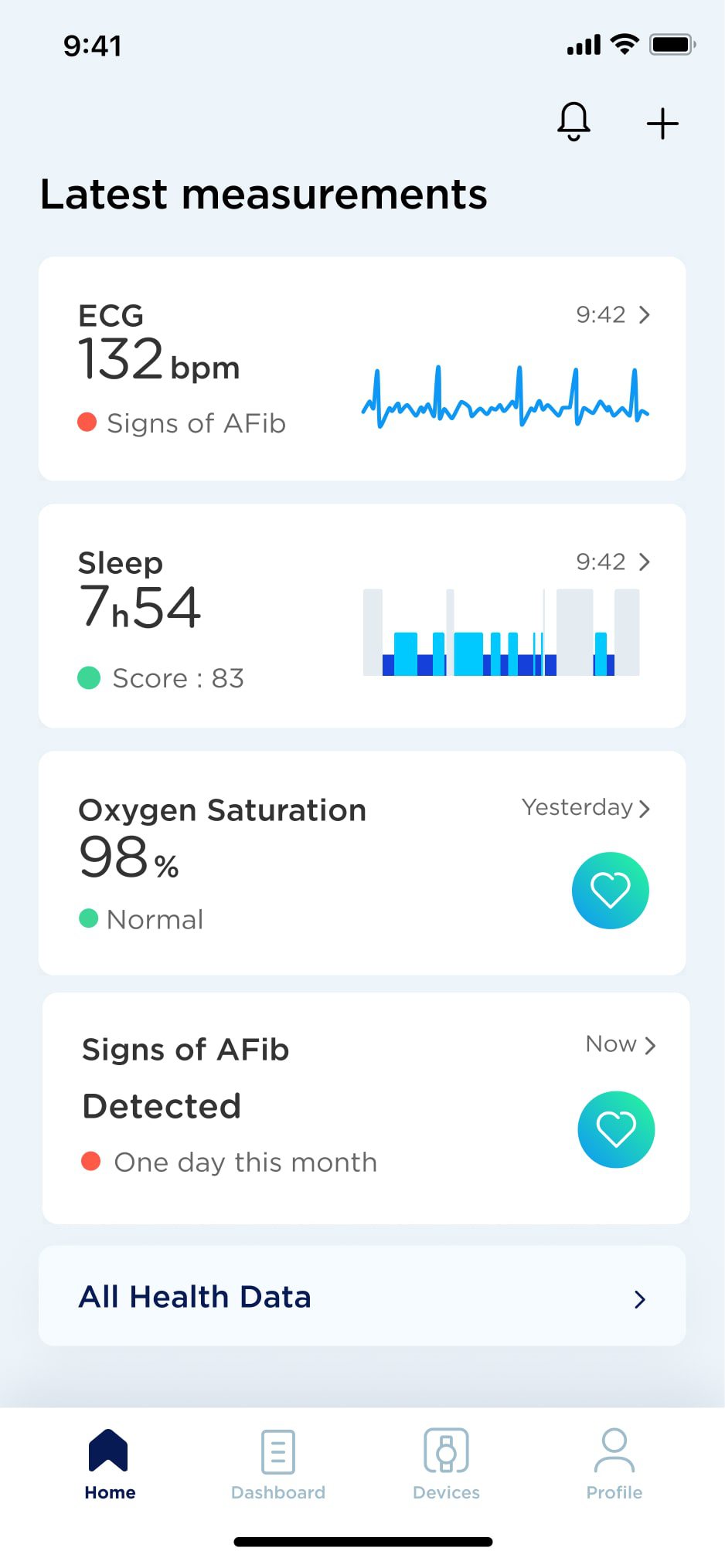 The world's first analog watch with clinically validated ECG - ScanWatch